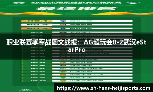 职业联赛季军战图文战报：AG超玩会0-2武汉eStarPro